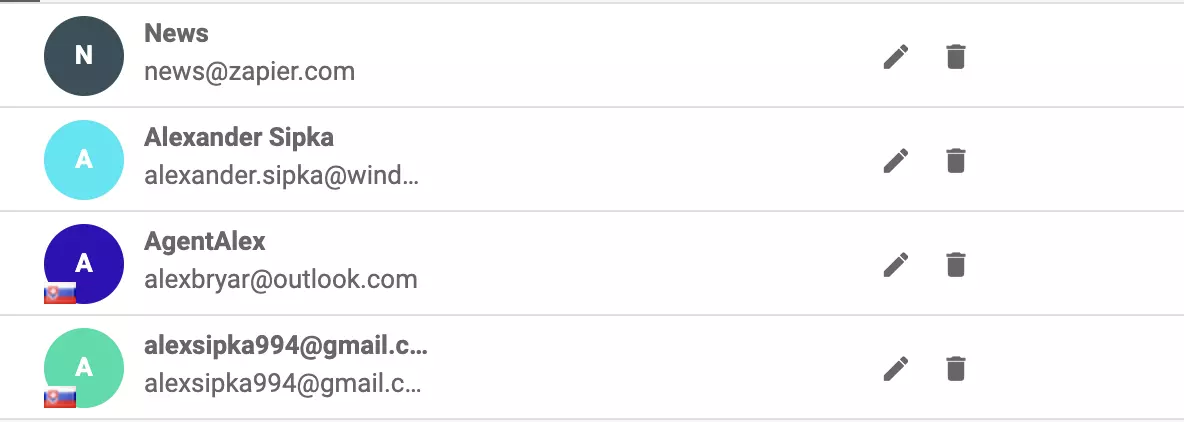 AWeber-abonnenter har blitt importert til LiveAgent
