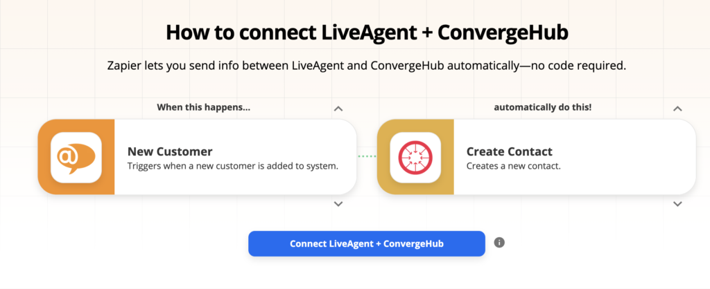 LiveAgent og ConvergeHub integrasjonsalternativer på Zapier