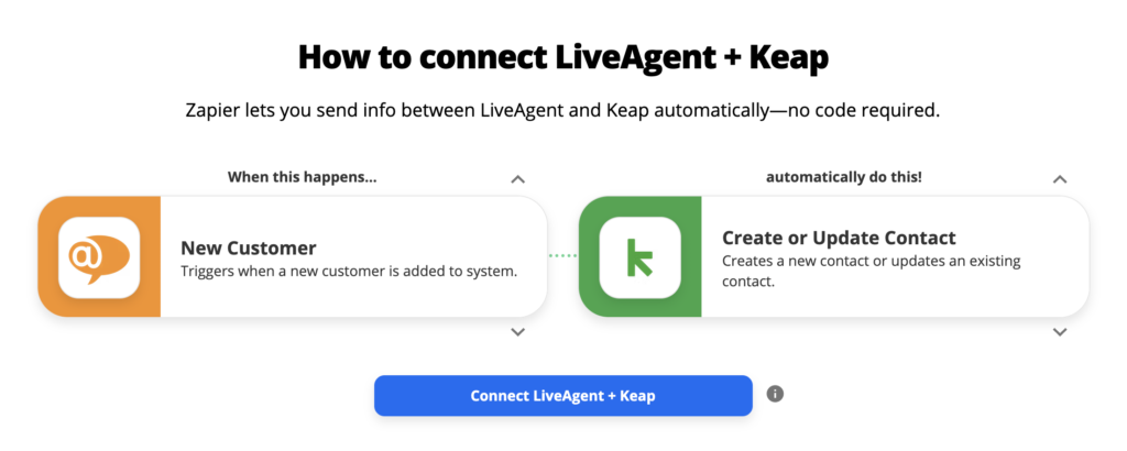 LiveAgent og Keap integrasjonsalternativer på Zapier