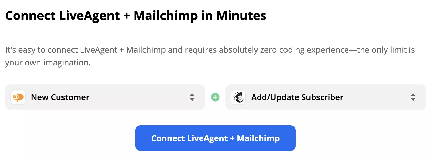 Valgt LiveAgent-trigger og Mailchimp-handling