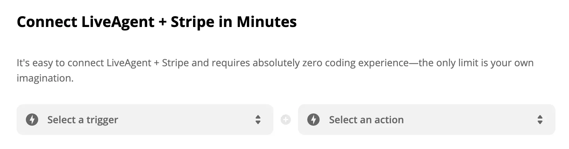 LiveAgent og Stripe-integrasjonsside på Zapier