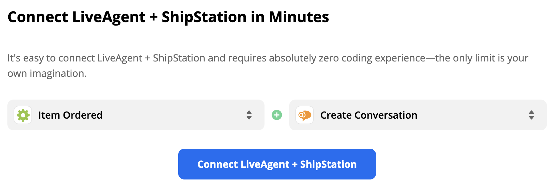 A ShipStation trigger Item Ordered and a LiveAgent action Create Conversation in Zapier integration selection