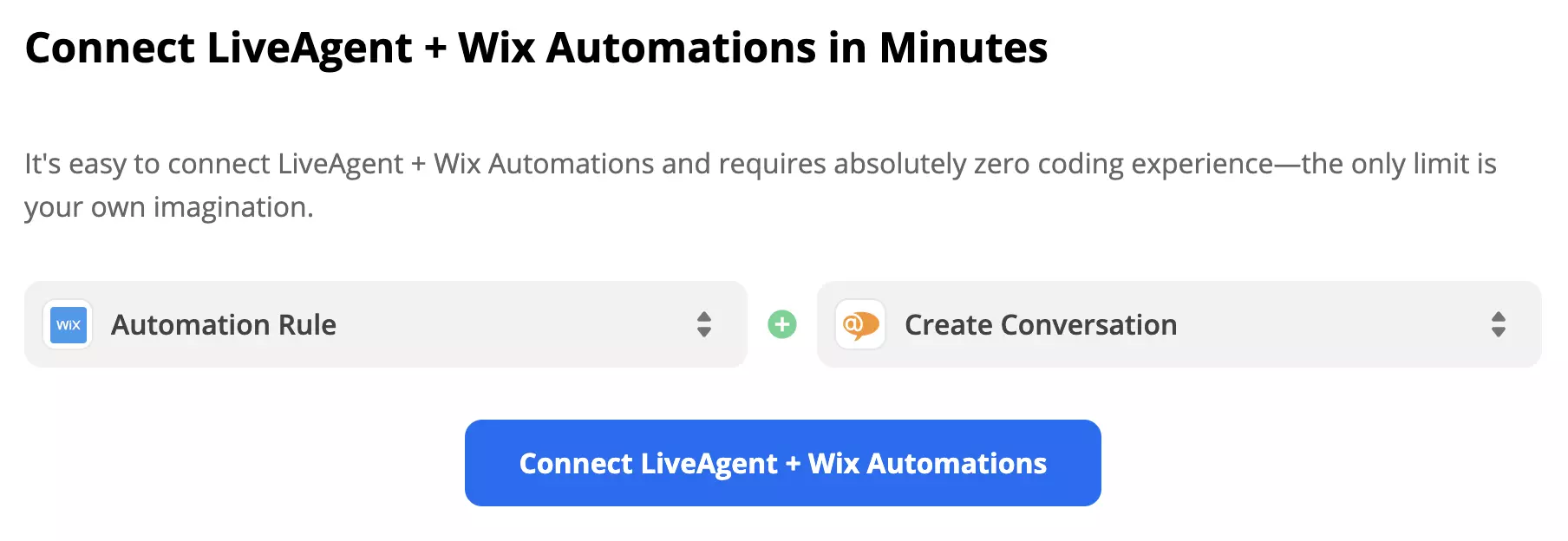Wix med Automation Rule-utløser og LiveAgent med Create Conversation-handling valgt