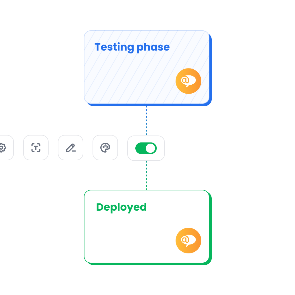 Gratis oppsett og opplæring inkludert i valentinsdags-tilbudet