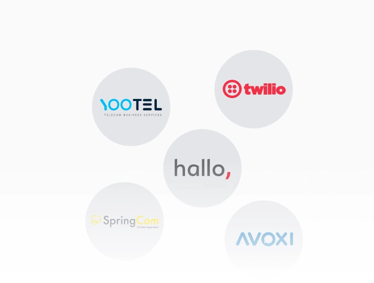 VoIP samtalecenter-telefonsystem