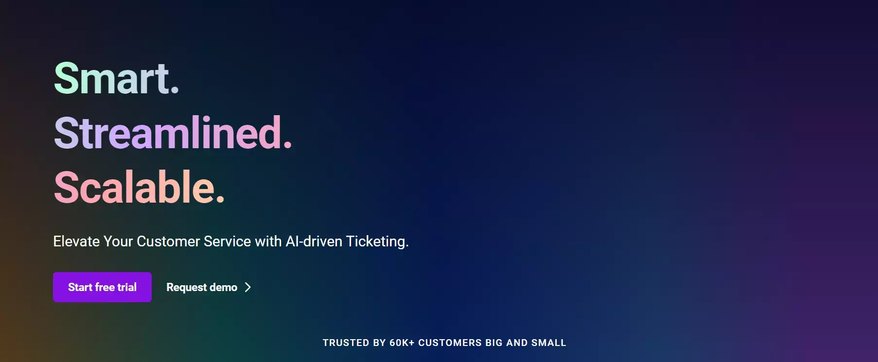 Freshdesk homepage - AI help desk software