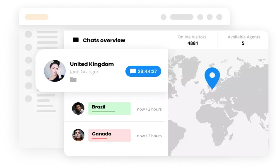 Nettstedsovervåking