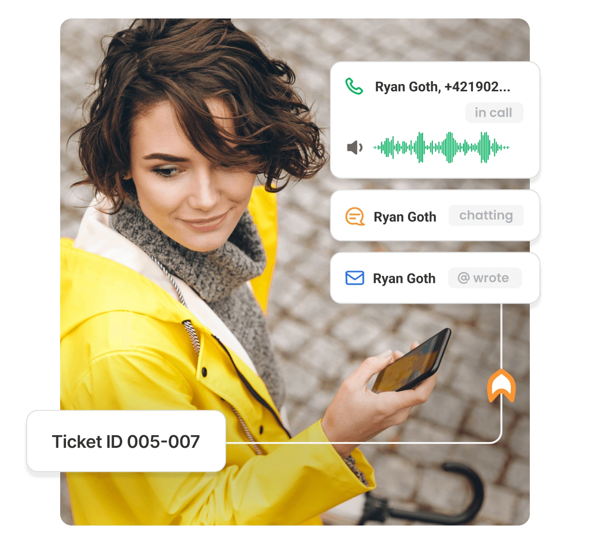 LiveAgent live chat-grensesnitt