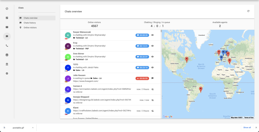 LiveAgent nettstedsbesøksovervåkingsfunksjon