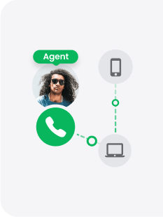 Anroprutering til personlig enhet