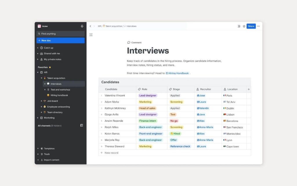 Eksempel på en kunnskapsbase ved bruk av Slite